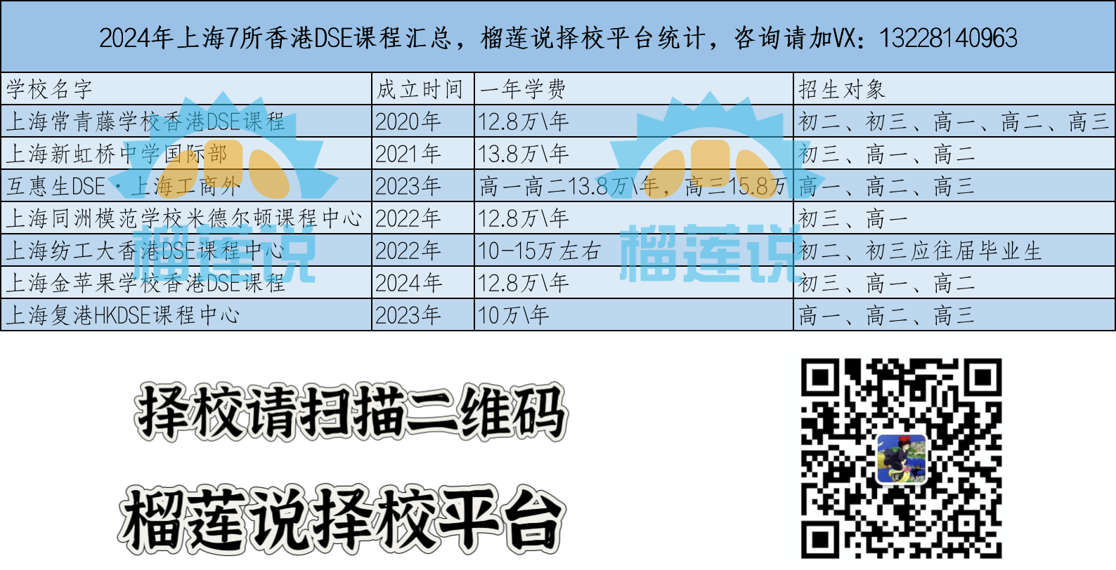 上海香港国际学校|2024年上海7所香港DSE国际课程汇总！平均学费13万一年！